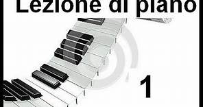 Lezione di pianoforte 1 - Riconoscere le note sulla tastiera