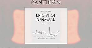 Eric VI of Denmark Biography - King of Denmark from 1286 to 1319