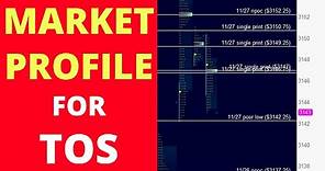 How To Set Up Market Profile On ThinkOrSwim (TOS)