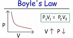 Boyle's Law Practice Problems