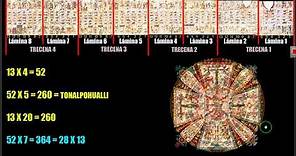 Códice Borgia Láminas 1 a la 8 Contienen el Tonalpohualli de los 260 días