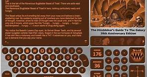 Hitchhiker's Guide to the Galaxy Infocom Playthrough 30th Anniversary Edition