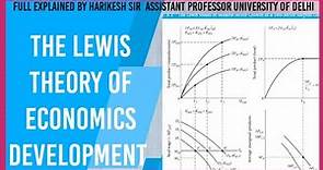 Lewis model of unlimited supply of labour // Lewis model of economics development / full explained.