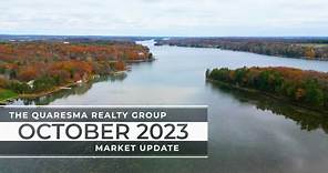 October 2023 | Kingston Real Estate Market Update