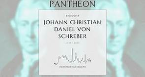 Johann Christian Daniel von Schreber Biography - German naturalist