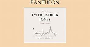 Tyler Patrick Jones Biography - American actor (born 1994)