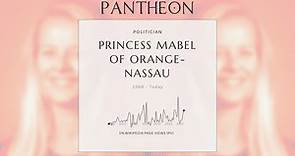 Princess Mabel of Orange-Nassau Biography - Member of the Dutch Royal family (born 1968)