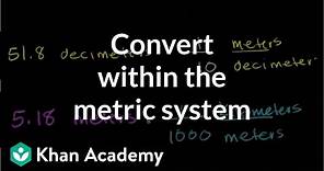 Converting within the metric system | Pre-Algebra | Khan Academy