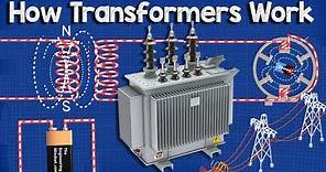 How does a Transformer work - Working Principle electrical engineering