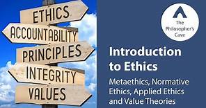 Metaethics, Normative Ethics, Applied Ethics and Value Theories: What are they?