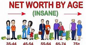 Net Worth by Age Surprising Statistics You Need to Know