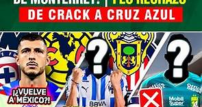 ¡¿GUIDO RODRÍGUEZ VUELVE LIBRE?!🚨| ¡5MDD DE CHIVAS x JUGADORAZO de MTY!💰| FEO RECHAZO de crack a CAZ