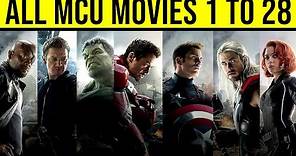 All MCU movies in chronological order