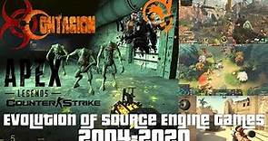Evolution of Source Engine Games 2004-2020