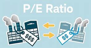 P/E Ratio Basics