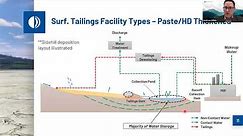 Tailings Management for Engineers