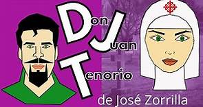 Resumen Don Juan Tenorio de Zorrilla