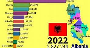 Historical changes in population of Prefectures in Albania(1989-2030) | TOP 10 Channel