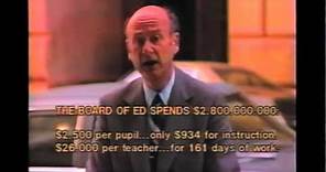 Ed Koch Campaign Commercials 1977