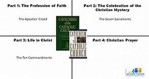 The Four Parts of the Catechism of the Catholic Church