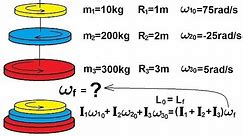 Physics 13.5 Angular Momentum (4 of 11) Ex. 3: Three Rotating Disks