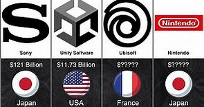Largest Video Game Companies 2023