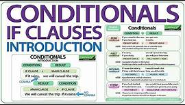 Conditionals - IF clauses in English - Introduction