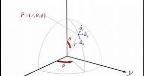Lecture -- Coordinate Systems