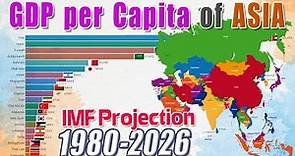 GDP per Capita of ASIA, IMF Data [1980 - 2026] - (UN Countries List)