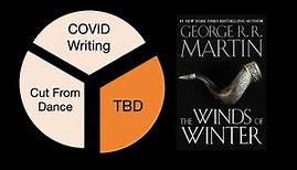 George R.R. Martin's Progress on The Winds of Winter: A Pessimist's History