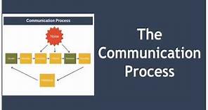 The Communication Process Explained