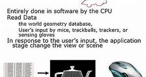 Lecture 1 Computer Graphics Introduction