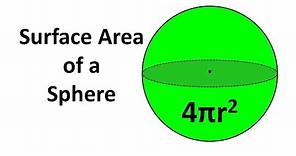Surface Area Of A Sphere | Geometry | Math | Letstute