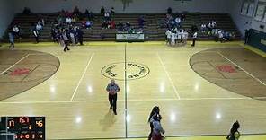 Northland High School vs Centennial High School Womens Varsity Basketball