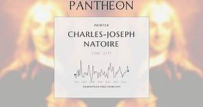 Charles-Joseph Natoire Biography - French painter