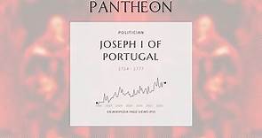 Joseph I of Portugal Biography - King of Portugal from 1750 to 1777