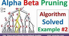 2. Alpha Beta Pruning Solved Example | Alpha Beta Search | Alpha Beta Pruning in AI by Mahesh Huddar
