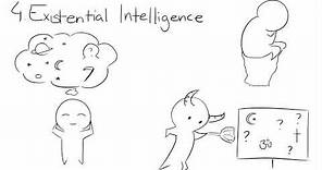 9 Types of Intelligence