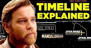 STAR WARS New Timeline Explained! Kevin Feige Film Confirmed!