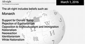 The Alt-Right According to Wikipedia