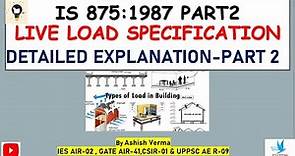IS:875 Part-2 Detailed Explanation|Live Loads for Design|IESGATEWiz|Part-2