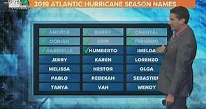 Which letter has had the most hurricane names retired?