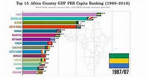 Top 15 Africa Country GDP PER Capita Ranking (1960-2018)