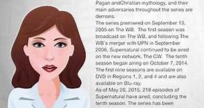 List of Supernatural episodes - Wiki Videos