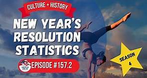 157.2 - New Year's Resolution Statistics in the U.S.