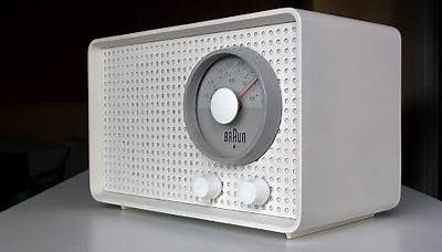 A Brief History of Radio