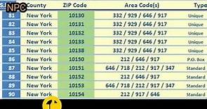 NEW YORK CITY AREA Code s List | NEW YORK CITY Zip Codes List || USA || NYC Zip Code / NYC Area Code