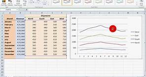 How To... Plot Multiple Data Sets on the Same Chart in Excel 2010