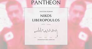 Nikos Liberopoulos Biography - Greek footballer