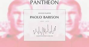 Paolo Barison Biography - Italian footballer